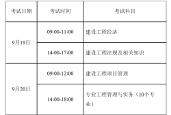 2021一级建造师网上报名时间一级建造师网报时间