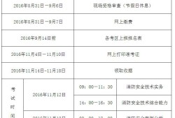 一级消防工程师的多少钱一级消防工程师一年收入多少