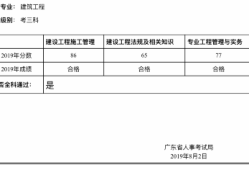 
科目总分,
考试科目总分