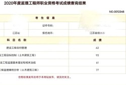 一级建造师成绩合格分数线一级建造师合格成绩合格线