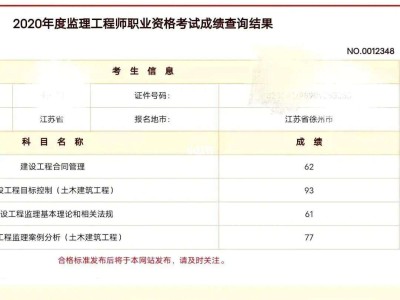 一级建造师成绩合格分数线一级建造师合格成绩合格线