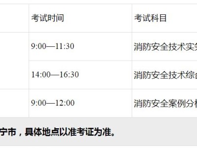 山东省二级消防师报名官网山东二级消防工程师准考证打印