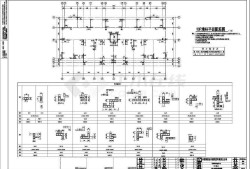 建筑钢筋图纸字母符号大全,建筑钢筋图纸