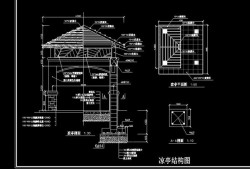 亭子平面图,亭子平面图手绘图片