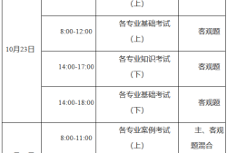 岩土工程师考试有时间限制吗,岩土工程师考试有时间限制吗知乎