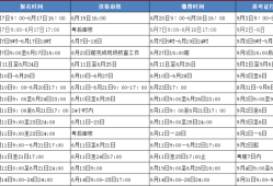 吉林一级建造师考试报名人数,吉林一级建造师考试报名