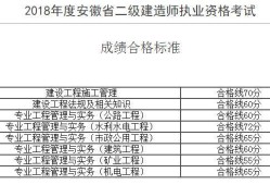 全国一级建造师考试科目,
考试资料