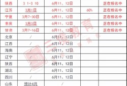 
模拟试题及答案下载
模拟试题及答案