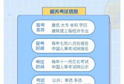 关于怎么复习一级建造师的信息