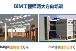 bim高级工程师招聘信息,bim环保工程师招工