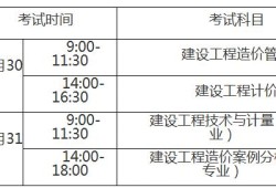 重庆造价工程师考点分布重庆造价工程师考点