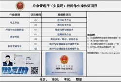 安防造价工程师造价师安装工程考什么