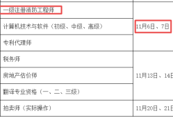 消防工程师是不是很难考?消防工程师就那么难考吗