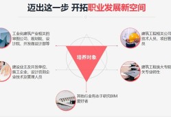 bim专业工程师岗位职责怎么写bim专业工程师岗位职责