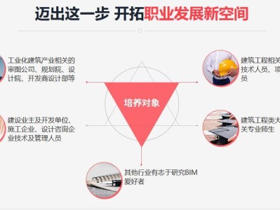 bim专业工程师岗位职责怎么写bim专业工程师岗位职责