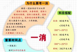 注册消防工程师管理制度,注册消防工程师制度规定