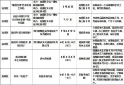 四川造价工程师招聘信息网,南充招聘造价工程师