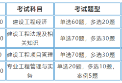 一级建造师考试的科目一级建造师考试科目及格分数