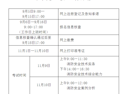 注册消防工程师制度暂行规定注册消防工程师制度暂行规定