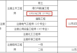 山西注册岩土工程师考试时间山西注册岩土工程师考试时间表