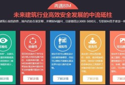 bim工程师证书有什么用bim工程师可以外借吗