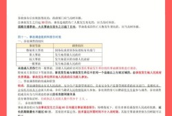 安全工程师考试网,今朝安全工程师