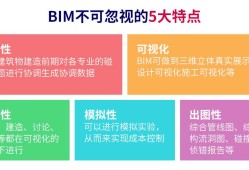 bim工程师求职,bim工程师证书有什么用