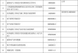 建筑电气通用图集建筑电气通用图集92DQ1