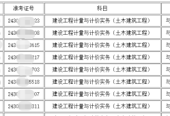 湖南省造价工程师报考条件湖南省造价工程师报考条件及要求