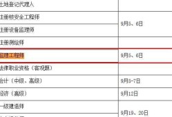 2023年全国注册
报名时间,注册
报名时间