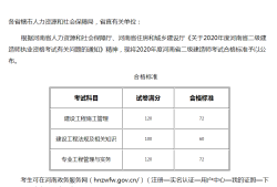 
分数线2021广东
分数线2017