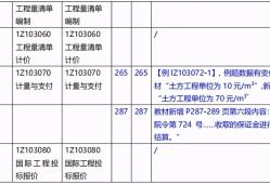 一级建造师教材什么时候改版一级建造师教材每年变化