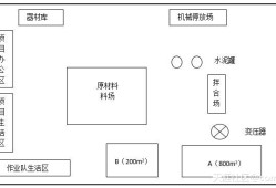 2018年一建民航试题解析（案例题部分）(转载)