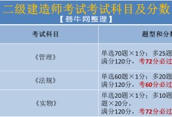 
多少钱一年,牛人一年挂靠5个注册证