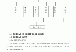 施工组织设计下载哪个软件,施工组织设计下载