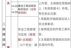 报考
的45个专业,
报考专业有哪些