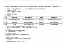 2016年一建考试阅卷中标公告已发布，抓紧时间备考才是王道！(转载)