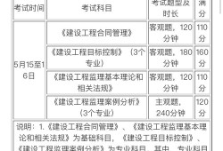 
答案2021合同2021年监理工程合同答案