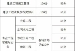 
考试及格分数2022年二建合格分数线