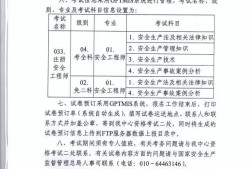 注册安全工程师全国通过率,注册安全工程师过关率有多少?