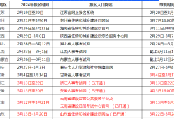 
报名条件官网,
官方报名入口