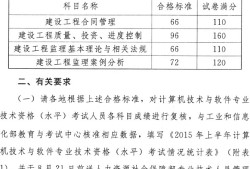 海南
考试报名海南
报名时间2021