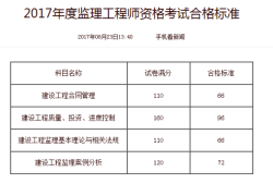 监理设施
考试内容,监理设施
考试