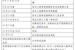 一级消防工程师考试时间及科目有哪些,一级消防工程师考试时间及科目