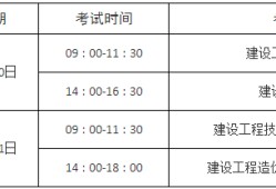 造价工程师考试时间2022,造价工程师考试时间2019