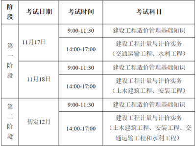 造价工程师报名时间2021官网造价工程师报名和考试时间