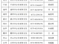 消防工程师考试时间2019,消防工程师考试时间2019年