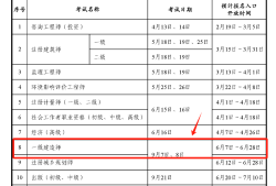 一级建造师代报名费用是多少一级建造师代报名费用