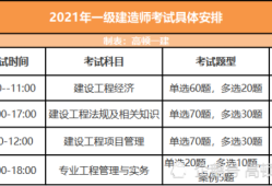 福建一级建造师考试时间,福建一级建造师考试时间2020