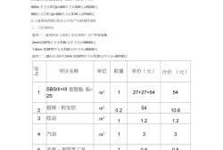 一级造价工程师报名费多少,一级造价工程师报名费